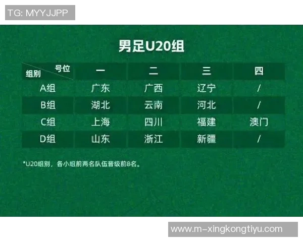 全运会U20决赛浙江对阵新疆卡内达亲临现场助阵球队争冠